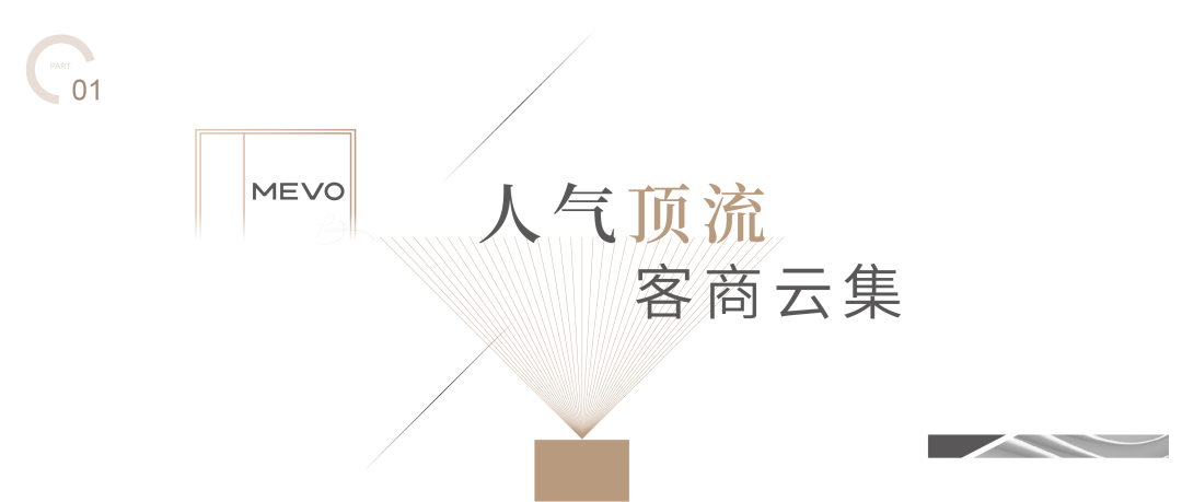 人氣頂流，客商雲集