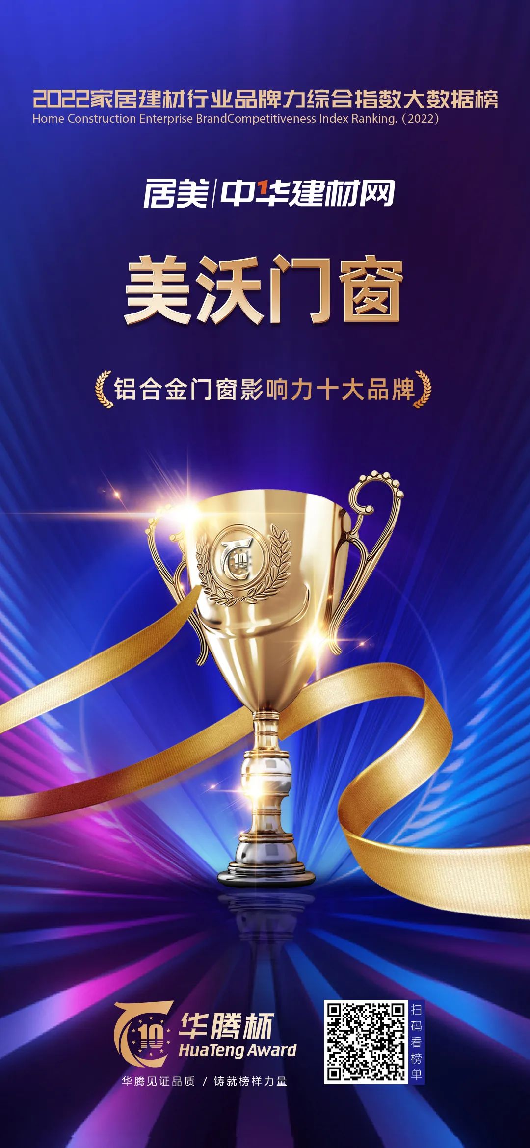 鋁合金門(mén)窗影響力十大品牌